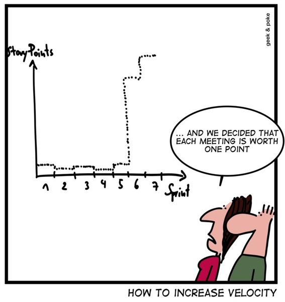 Humor - Cartoon: How to Increase Agile Sprint Velocity